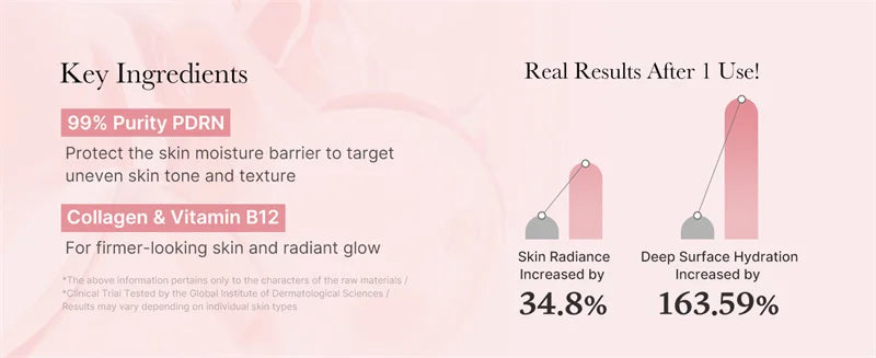 PDRN Pink Vita Coating Mask Deep Collagen Anti Wrinkle Lift Face Mask Overnight Firm Hydrating Moisturizing Glowing Skin Korea