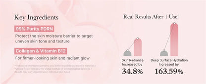 PDRN Pink Vita Coating Mask Deep Collagen Anti Wrinkle Lift Face Mask Overnight Firm Hydrating Moisturizing Glowing Skin Korea