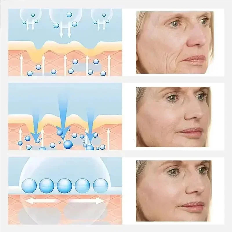 Collagen Anti-Aging Cream Repair Instant Wrinkle Tightening Lifting Rejuvenate face Deep Moisturizing Tightening Korean Skincare