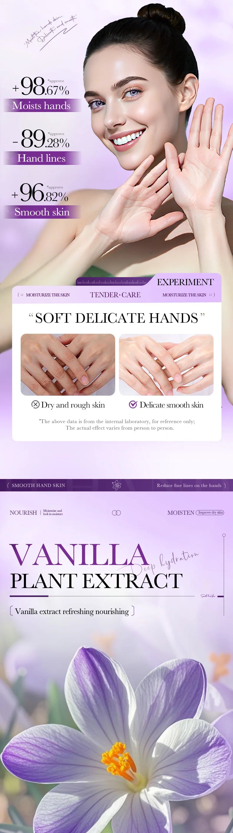Fruit Marshmallow Hand Cream 60g – Tri-Color Nourishing Formula with Sweet Scent, Deeply Moisturizing Care for Dry Winter Hands