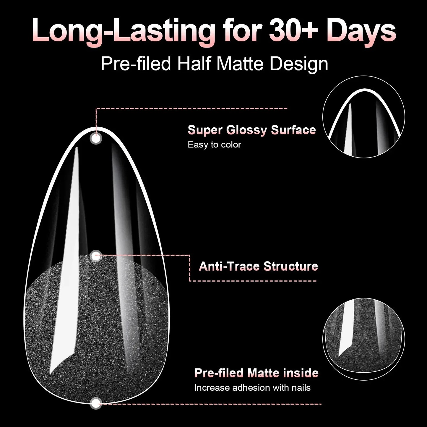 100pcs False Soft Gel Nail Tips Half/Full Cover Double-Use Press On Acrylic Nails Almond Coffin Stiletto Fake Nails Supplies