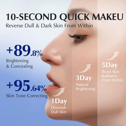 EXPRESSIONS Hydrating Tone-Up Face Cream – Niacinamide Brightening, Natural No-Makeup Look, Long-Lasting Moisturizer