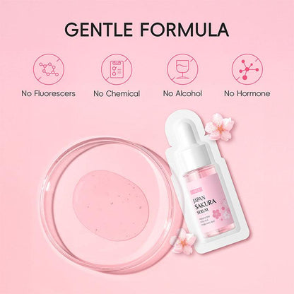 5/10pcs Moisturizing face Serum Nourishing Rejuvenation Skin Serum Shrink Pore Smoothing Face Skin care Travel size 1ml