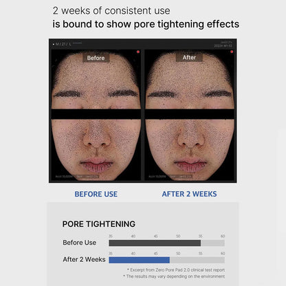 Medicube ZERO PORE PAD 2.0,Essence-Saturated,Pore Cleansing,Hydrating&Soothing,Oily/Combination Skin Care,K-Beauty,Korean Makeup