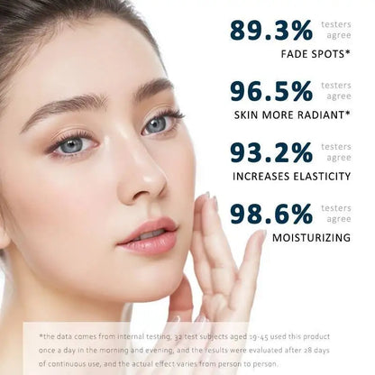BELYN BERLY Niacinamide Serum for Face 3PCS Brighten Dark Spots Freckle Hyaluronic Acid Moisturizing Facial Serum Skin care