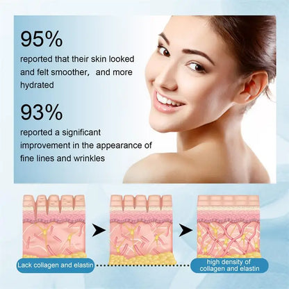 Retinol Anti-Wrinkle Serum Anti Aging Face Lifting Firming Fade Fine Lines Moisturizing Skin Care Hyaluronic Acid Facial Serum