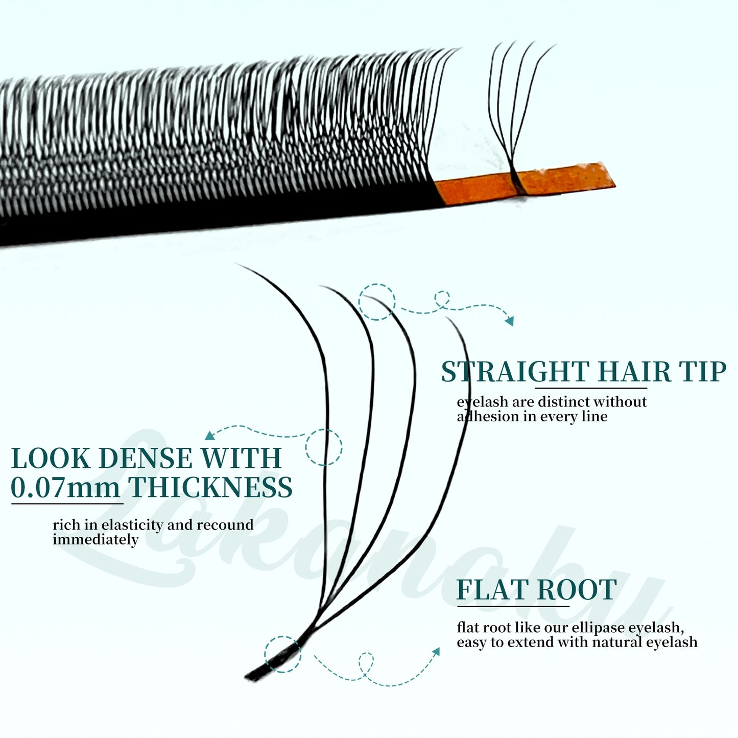 LAKANAKU 2D UU YY Lashes 3D 4D 5D W Fibras Tecnologicas Pestañas Shape U Eyelash Extension De Cils Premade Fans Lashes Extension