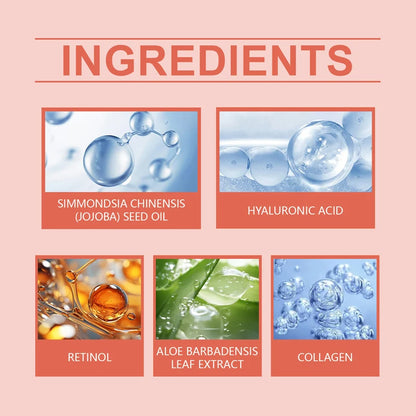 Retinol & Collagen Neck Cream Neck Face Firming Stick with Jojoba Oil Moisturizing Lifting Hyaluronic Acid for All Skin Types
