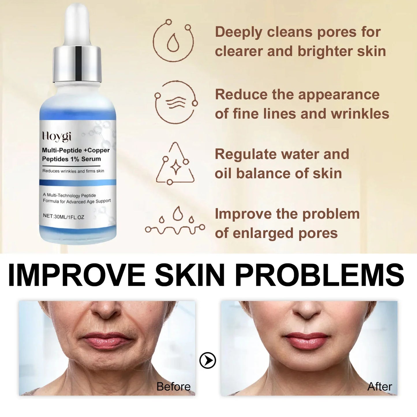Multi-Peptide +Copper Peptides 1% Serum Firming Lifting Fade Fine Lines Anti Aging Wrinkles Moisturizing Face Skin Care Korea