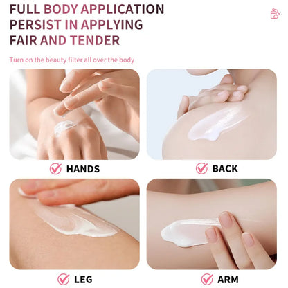 500ml Sakura Niacinamide Body Lotion Smooth Hydrating Improving Dry Moisturizer Whitening Skin Moisturizing Lotion Lightening