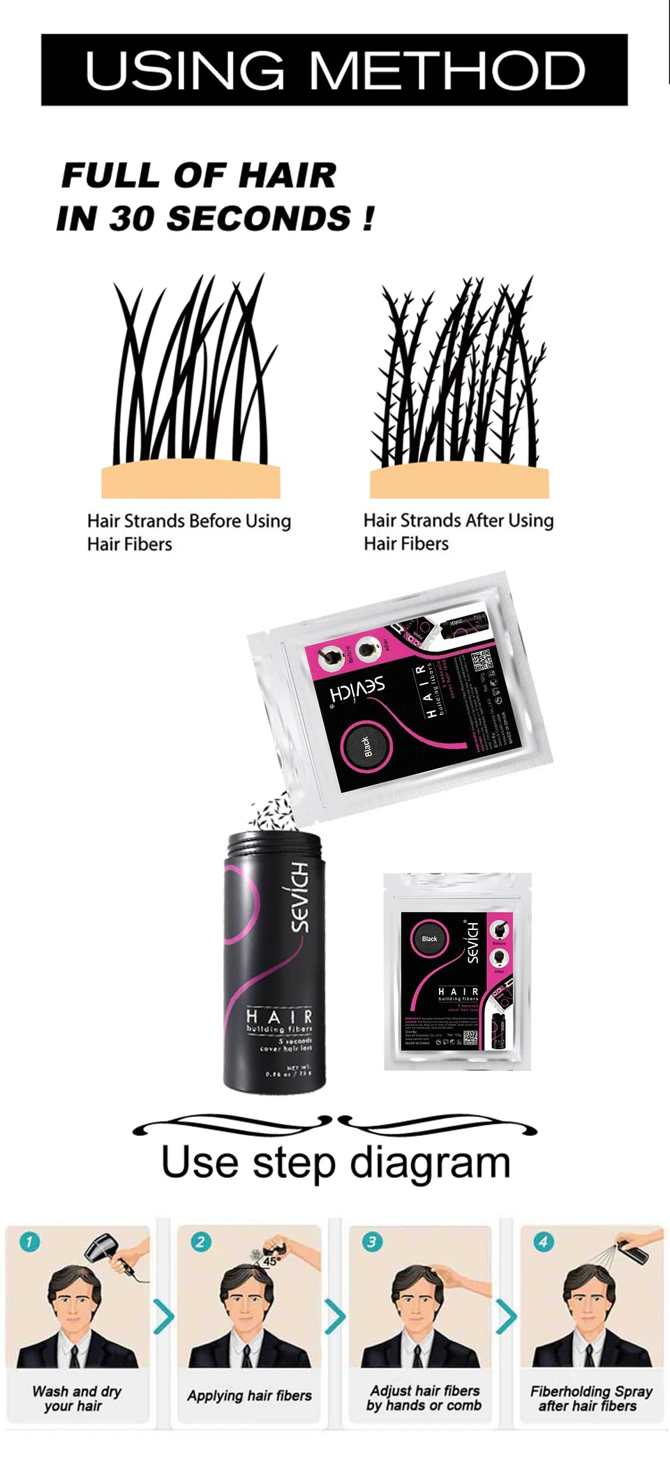 SEVICH 100g Hair Fibers Refill Bag Bald Extension Hair Growth Powder Salon Professional Hair Treatment Unisex Hair Loss Products