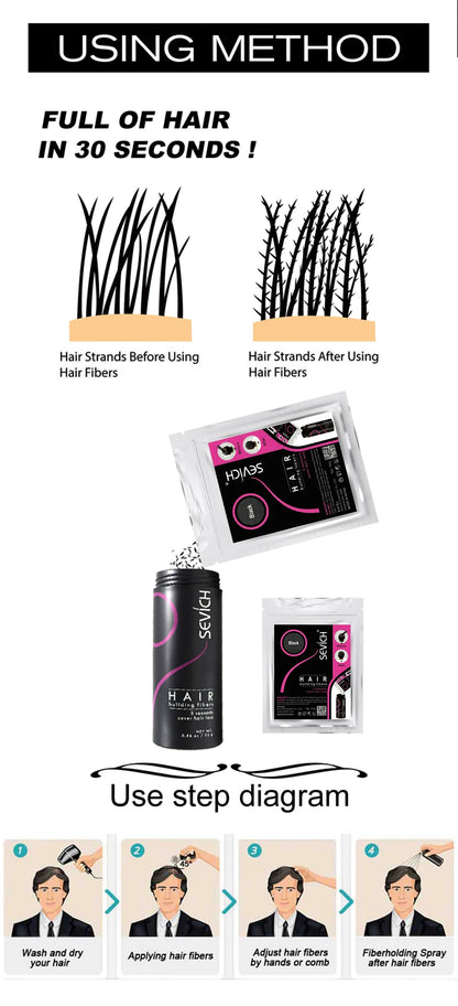 SEVICH 100g Hair Fibers Refill Bag Bald Extension Hair Growth Powder Salon Professional Hair Treatment Unisex Hair Loss Products