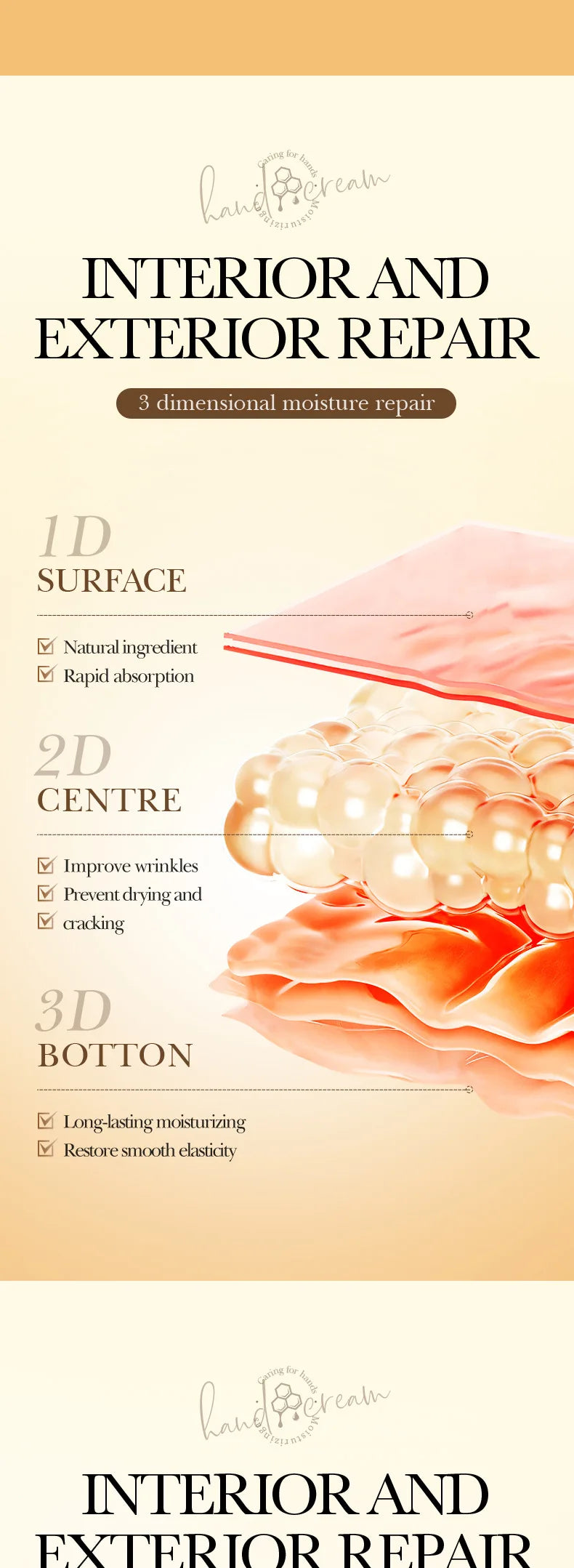 BIOAQUA Honey Hand & Foot Cream Moisturizing Anti Cracking Whitening Anti Wrinkles Anti-Aging Hands Skin Care Products