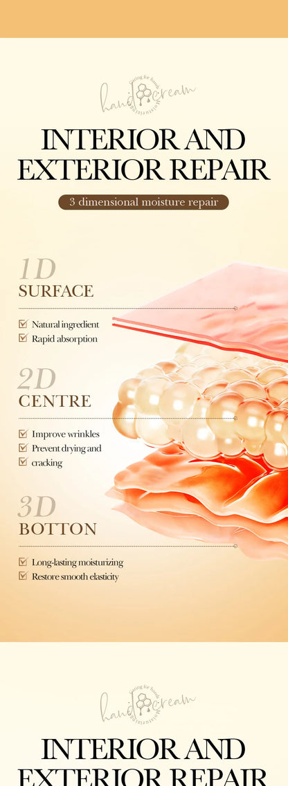 BIOAQUA Honey Hand & Foot Cream Moisturizing Anti Cracking Whitening Anti Wrinkles Anti-Aging Hands Skin Care Products