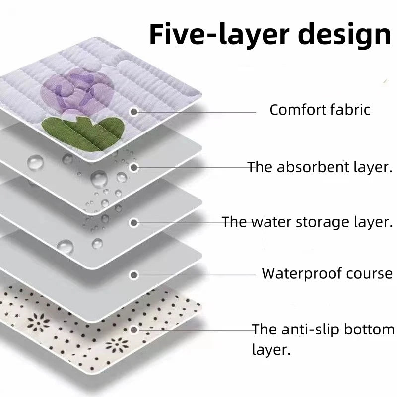 1pc Quilted Urinal Pad Bed Protector Anti Slip Reusable Mattress For Adult And Elderly