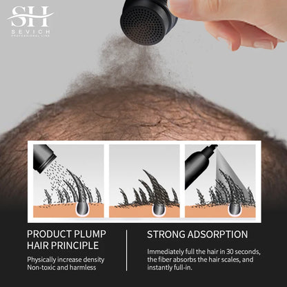 SEVICH 100g Hair Fibers Refill Bag Bald Extension Hair Growth Powder Salon Professional Hair Treatment Unisex Hair Loss Products