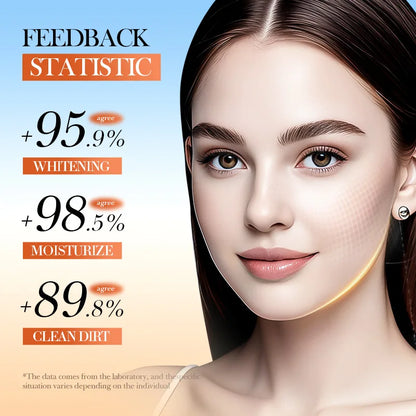 Orange Vitamin C Brightening Travel Kit 5-Piece – Hydrating Radiance-Boost Skincare Set for Fast Glow & Daily Moisture