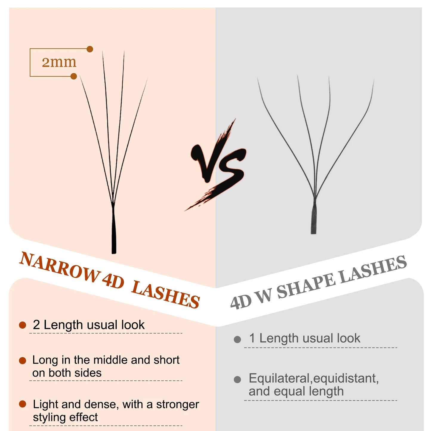 CoMango Narrow 4D W Shaped Russian Volume Eyelashes Extension Premade Fans Lashes Natural Faux Mink Lashes Makeup Products