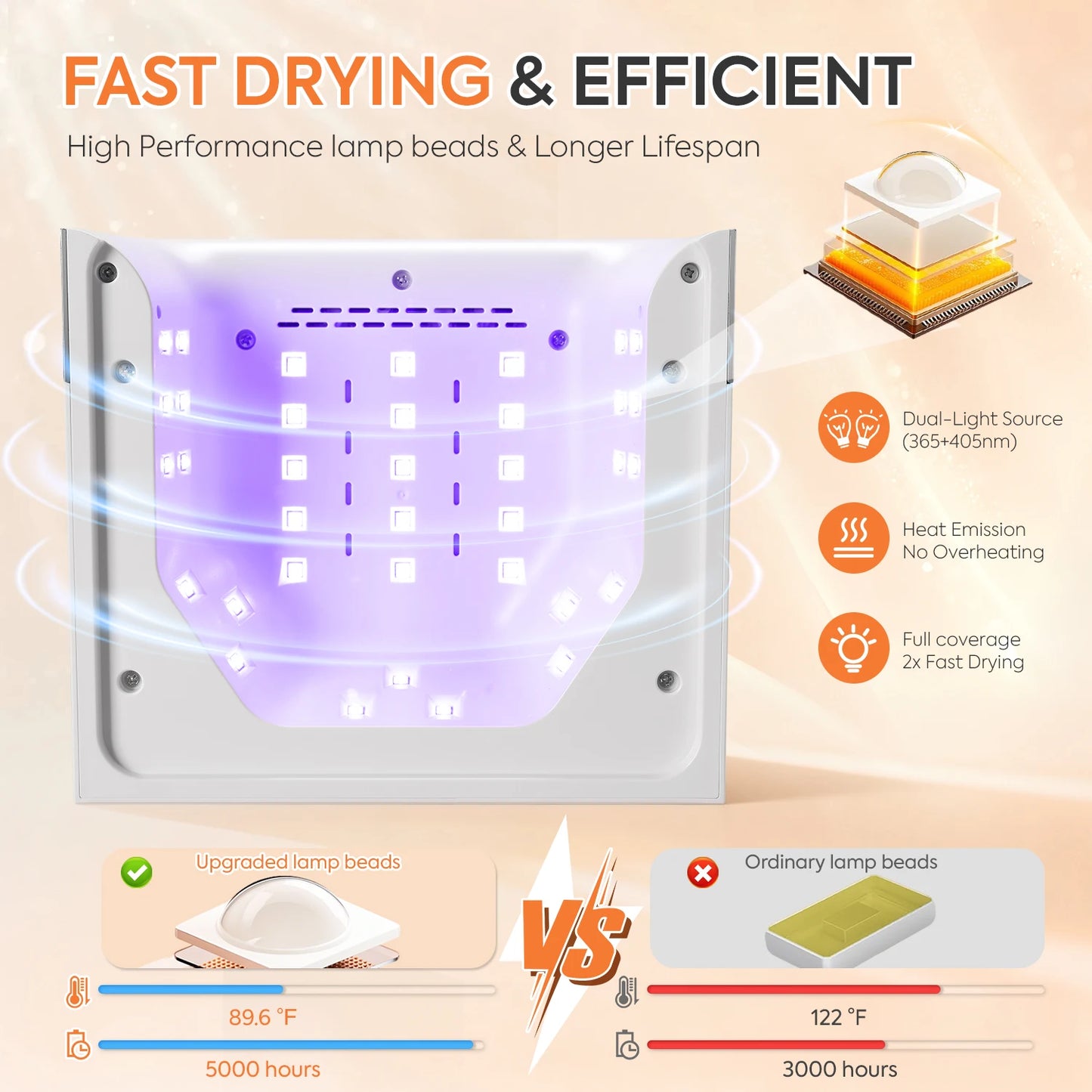 Professional 36LEDs Nail Dryer UV Lamp With 4Timers Seeting Auton Sensing 168W Nail Light For Gel Nail Polish Manicure Salon