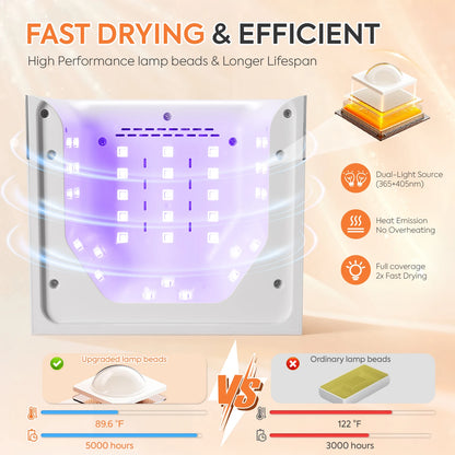 Professional 36LEDs Nail Dryer UV Lamp With 4Timers Seeting Auton Sensing 168W Nail Light For Gel Nail Polish Manicure Salon