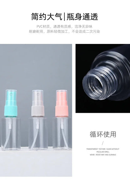 8 Piece Set Beauty Skincare Travel Bottles Perfume Spray Bottle Shampoo Facial Cleanser Lotion Bottle Eye Face Cream Boxes