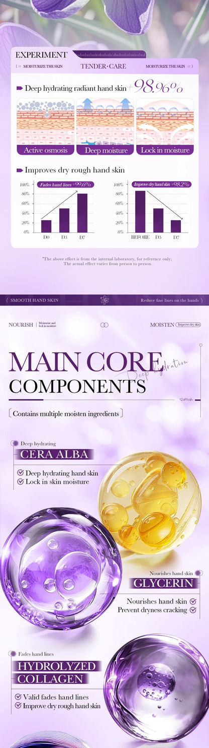 Fruit Marshmallow Hand Cream 60g – Tri-Color Nourishing Formula with Sweet Scent, Deeply Moisturizing Care for Dry Winter Hands