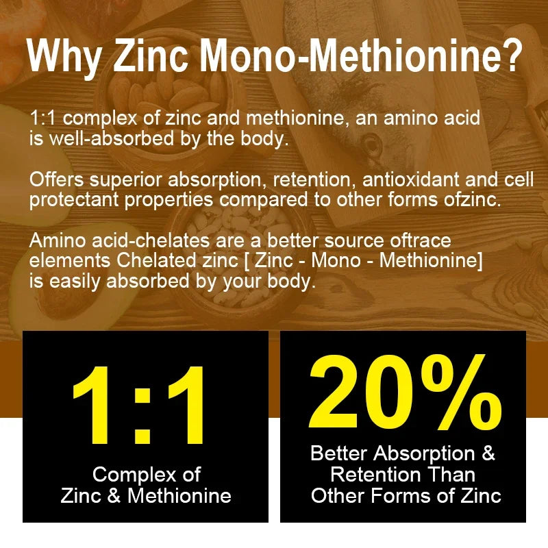 Buy 1 Get 1 Free! Yimiduk Premium Zinc Supplement, Support Boosts Energy, Metabolism Booster, Immune Health & Antioxidant
