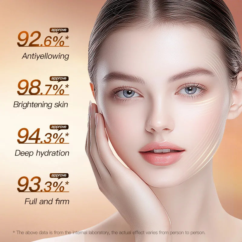 SADOER Sea Buckthorn Vitamin C Facial Serum: Brightening Anti-Aging Skin Repair Essence 30ml