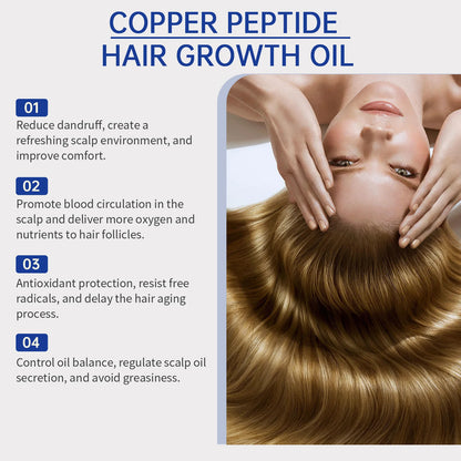 EELHOE Hair Care Set Blue Copper Peptide Serum Anti Hair Loss Treatment Damaged Hair Repair Copper Peptide Hair Growth Products