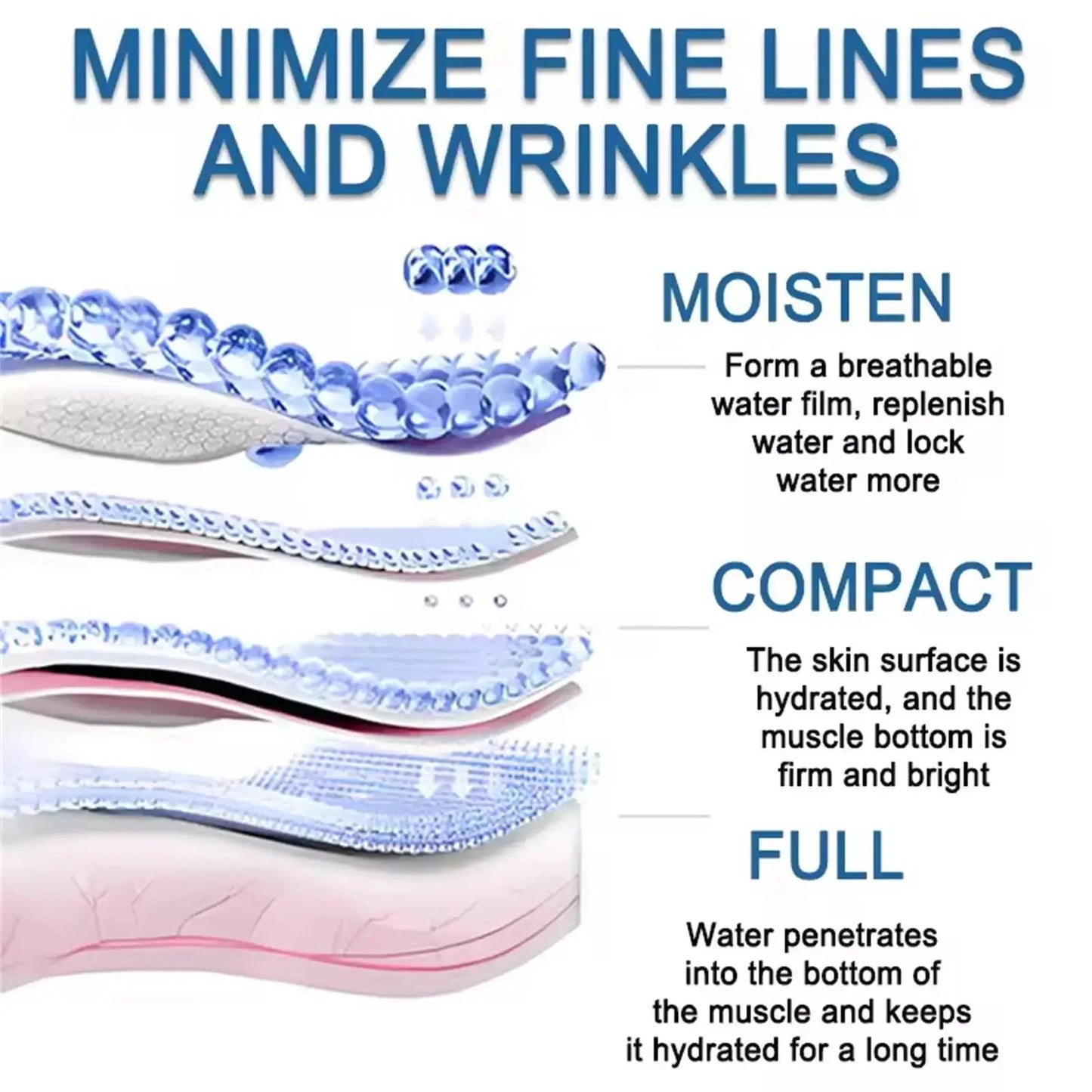 Multi-Peptide +Copper Peptides 1% Serum Firming Lifting Fade Fine Lines Anti Aging Wrinkles Moisturizing Face Skin Care Korea