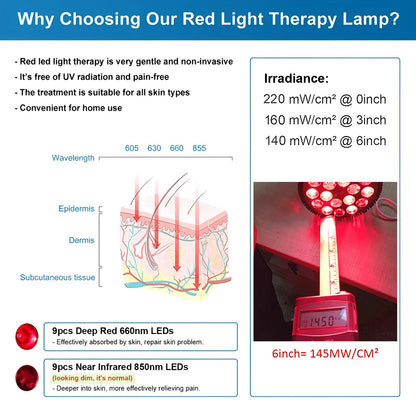 18LEDs 54W Red Light Therapy Lamp with Holder 660nm+850nm Near Infrared Dual- Wave Bulb for Skin and Body Care, Pain Relief