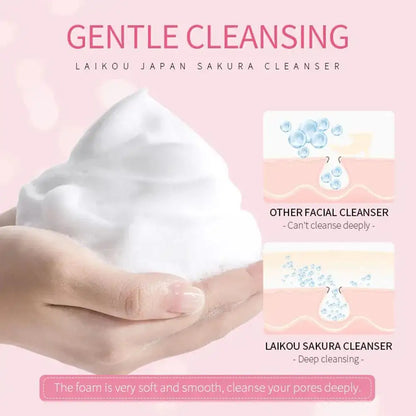 Sakura skin care sets with cleanser, serum, eye cream, facial cream, sunscreen beauty products for women, travel skin care kit