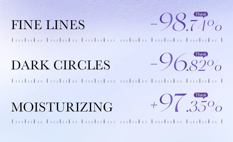 80pcs BIOAQUA Crystal Collagen Eye Mask Anti Dark Circles Anti-Wrinkles Moisturizing Whitening Anti-Aging Retinol Eye Patches