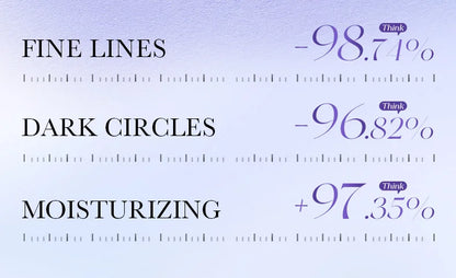 80pcs BIOAQUA Crystal Collagen Eye Mask Anti Dark Circles Anti-Wrinkles Moisturizing Whitening Anti-Aging Retinol Eye Patches