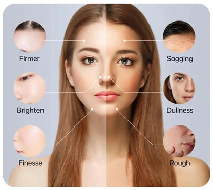 Multi-Peptide +Copper Peptides 1% Serum Firming Lifting Fade Fine Lines Anti Aging Wrinkles Moisturizing Face Skin Care Korea