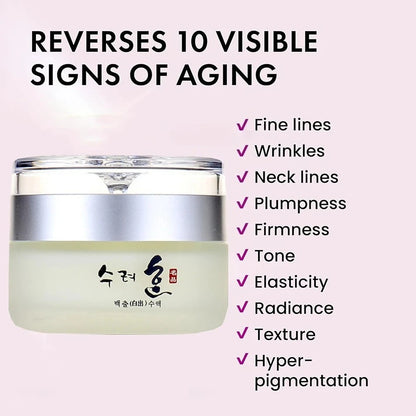Collagen Anti Aging Face Cream With Peptide Complex Facial Wrinkle Day/Night Cream Face Moisturizer Korean 50g