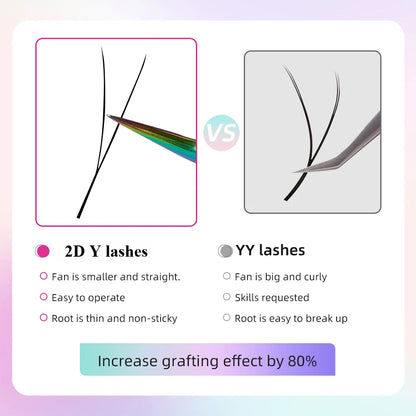 Yelix 2D Y Shape Eyelashes Extension Hand Woven Premium B C D L M Natural Single Tip Lashes Supplies Makeup Mesh Net Cross Lash