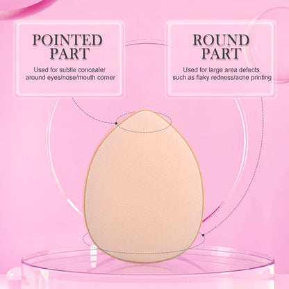20Pcs Mini Finger Puff Makeup Sponge Set Air Cushion Cosmetic Puffs Wet & Dry BB Cream Applicator Concealer Foundation Puff