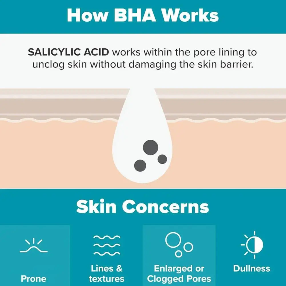 Paula's Choice 2% Salicylic Acid Essence Deeply Cleanses Pores Shrinks Pores Improves Skin and Gently Exfoliates Facial Skincare