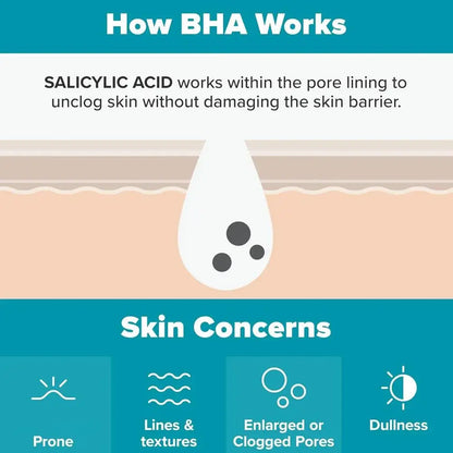 Paula's Choice 2% Salicylic Acid Essence Deeply Cleanses Pores Shrinks Pores Improves Skin and Gently Exfoliates Facial Skincare