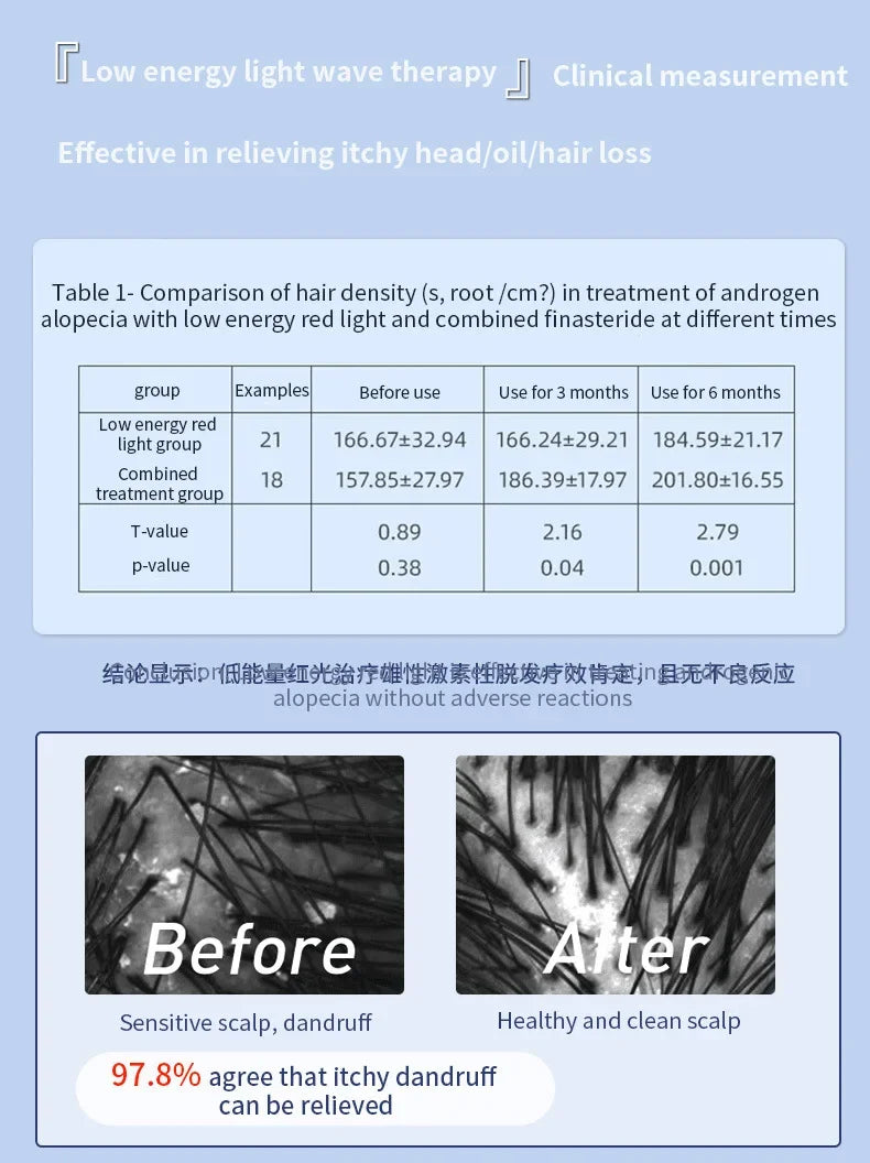 Electric Spray Massage Comb Hair Growth Vibration Head Massager Brush LED Anti Hair Loss Scalp Liquid Medicine Atomizing Comb
