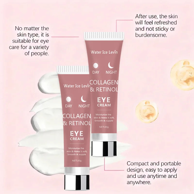 Collagen Retinol Eye Cream. Day Night Formula. Moisturizes Hydrates Deeply. Smooths Firms Eye Area. Soft Supple Skin. 20g.