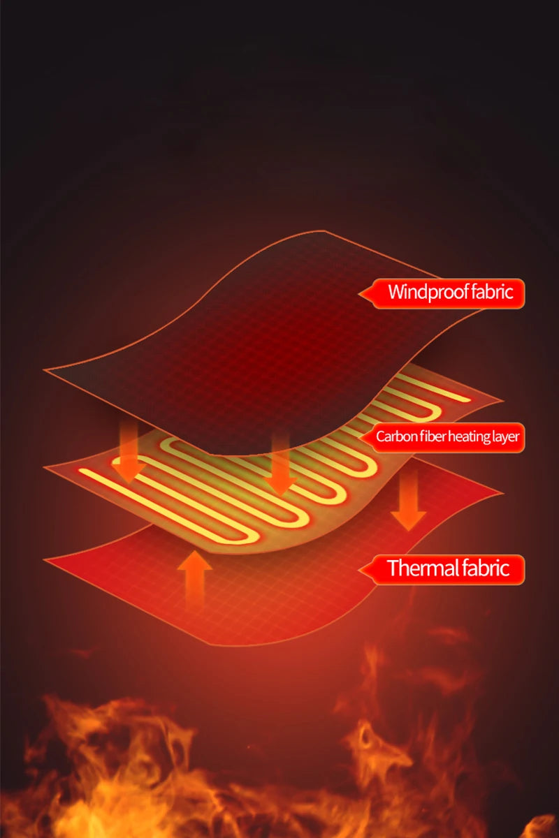 Electric Face Mask Heating Pad  Heat with 3 Temp Settings Headache Mask Sinus Pressure Relief Migraine Tension Headache Relief
