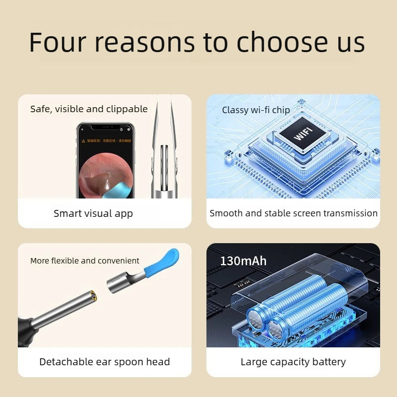 Wireless Ear Cleaner with Camera Ear Spoons and Clips WiFi Connection Waterproof Rechargeable Ear Wax Removal Tool