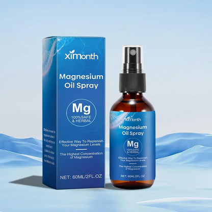 60ml 100% Pure Magnesium Oil Spray Non-GMO Relieve Muscle Body Pain Smoothes&Softens Skin For Better Sleep Quality