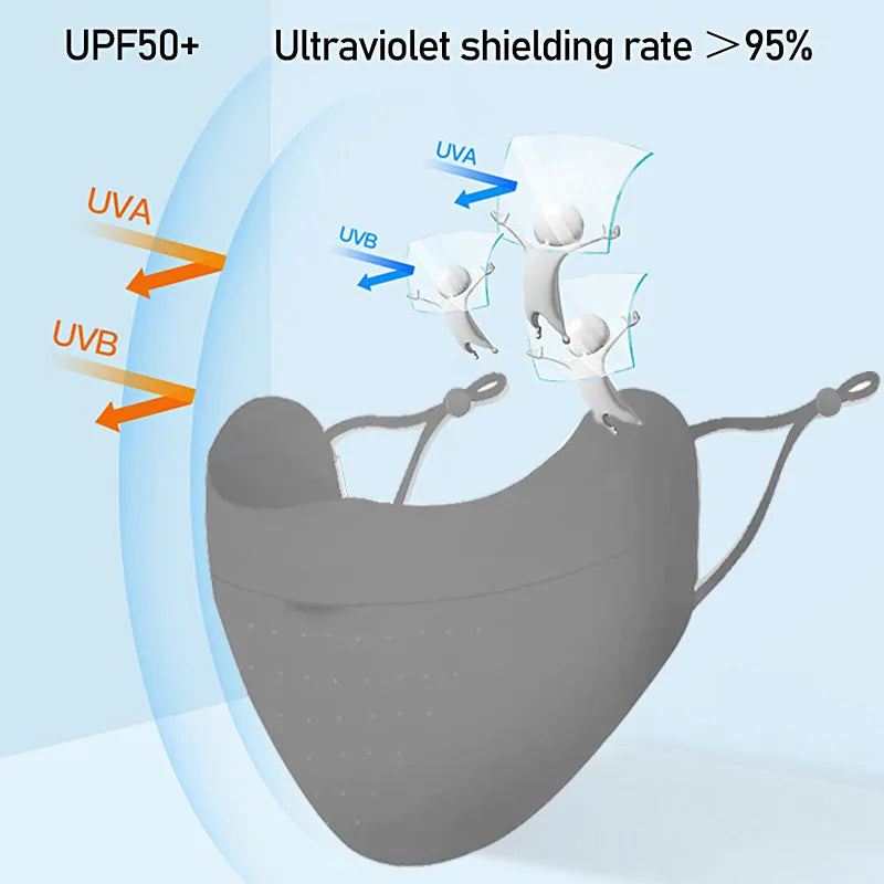 Ice Silk Face Mask UPF50+ Uv Sun Protection Summer Adjustable Breathable Men Women Outdoor Running Cycling Sports Mask
