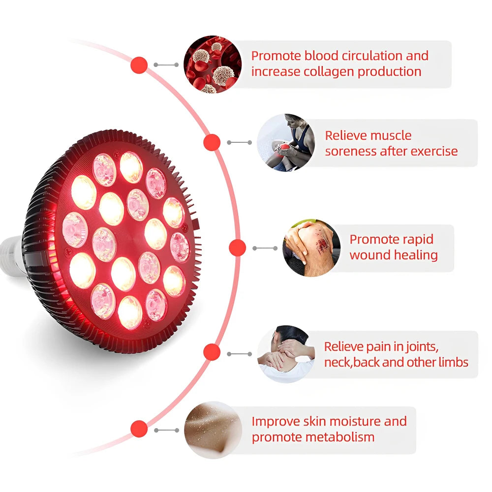 18LEDs 54W Red Light Therapy Lamp with Holder 660nm+850nm Near Infrared Dual- Wave Bulb for Skin and Body Care, Pain Relief