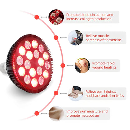 18LEDs 54W Red Light Therapy Lamp with Holder 660nm+850nm Near Infrared Dual- Wave Bulb for Skin and Body Care, Pain Relief