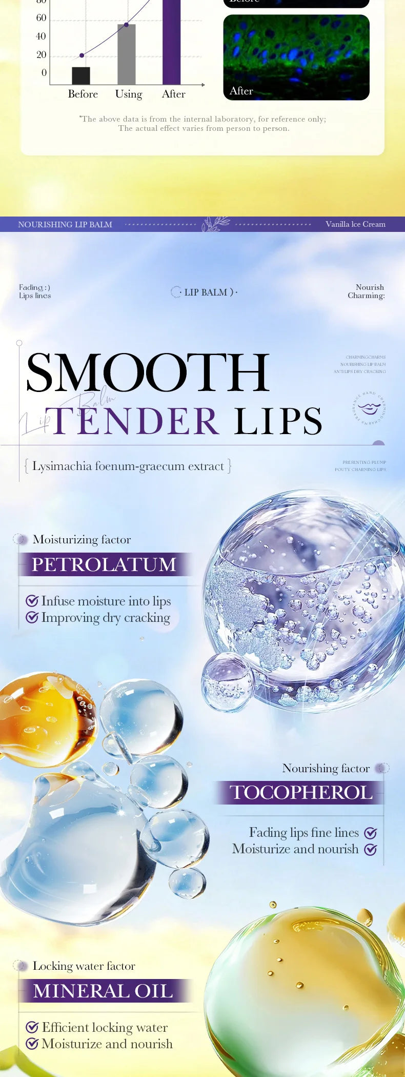 Vanilla Coconut Lip Balm 3.8g – Sweet Dessert-Inspired Scent, Nourishing and Hydrating Formula for Soft, Smooth Winter Lips
