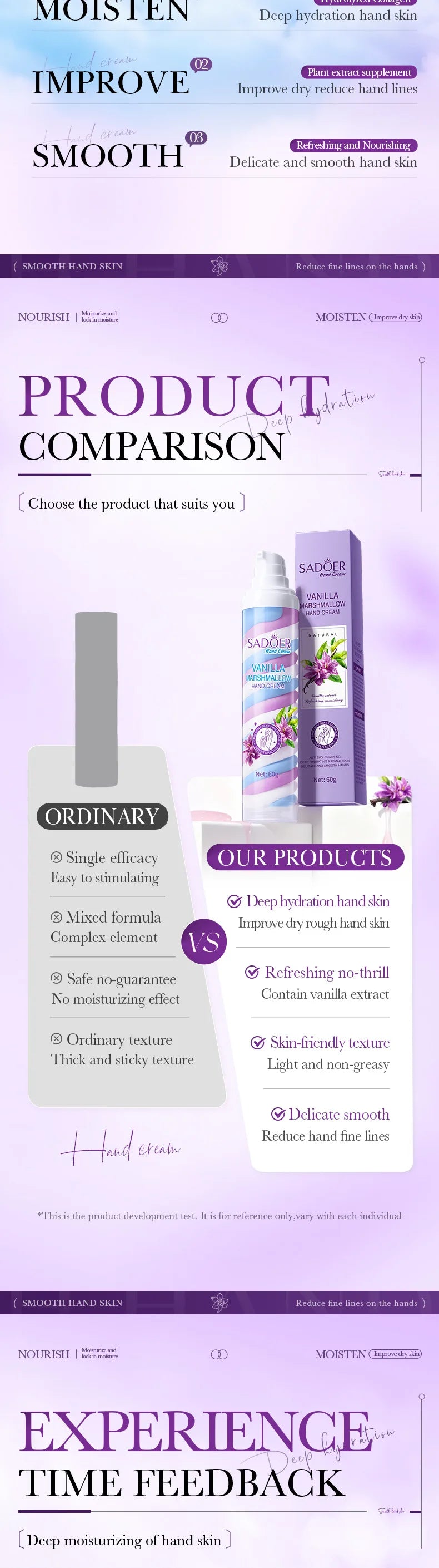 Fruit Marshmallow Hand Cream 60g – Tri-Color Nourishing Formula with Sweet Scent, Deeply Moisturizing Care for Dry Winter Hands